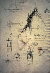 Études pour la lanterne de la cathédrale, Codex Trivulzianus