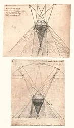 Deux diagrammes illustrant la théorie de la lumière et de l