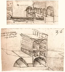 Deux plans pour des canaux dans une ville, c1472-c1519 1883