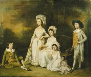 La famille Mordaunt