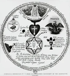 Symboles des Rose-Croix, dessin provenant d
