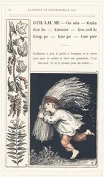 Guillaume, Kid, Grain, Spray, Raisin, Grappe, Guêpe, Guêpier, page 20 - Alphabet par Mademoiselle Lili, par L. Froelich et par un papa (Hetzel lui-même). Bibliothèque & Magasin d