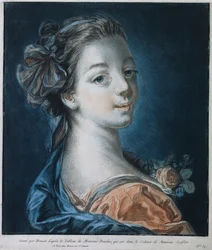 Tête de femme (Mme. Deshayes ?)
