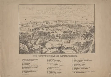 Le champ de bataille de Gettysburg, vers 1867