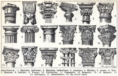Descriptions générales des principaux types de chapiteaux