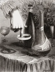 Une simple démonstration de la force centrifuge