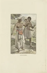 Habitants de la côte Loango-Angola