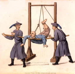 Punition de la balançoire, planche 6 des « Châtiments de la Chine », gravée par J. Dadley