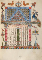 Page de table canonique