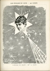 Illustration de Manuel Luque (1854-1919) dans La Caricature (1880)