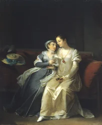 Français :  La confiance