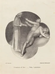 Création d