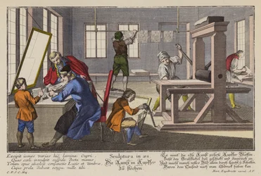 Gravure sur cuivre