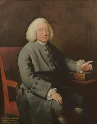 Portrait de Charles Jennens (1700-73), mécène et ami de Handel