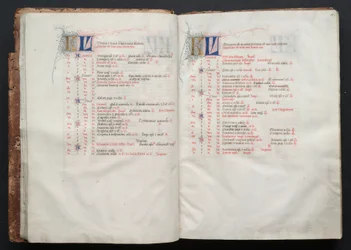Le Missel de Gotha :  Fol. 10r, Texte