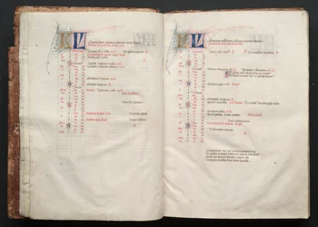 Le Missel de Gotha : Fol. 6r, Texte