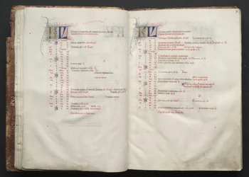 Le Missel de Gotha : Fol. 6v, Texte