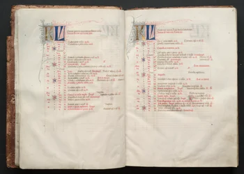 Le Missel de Gotha : Fol. 8r, Texte, c. 1375