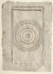 La Sphère Empyrée (des Tarocchi, série A : Firmaments de l