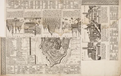 Les sept églises de pèlerinage. Décoration de bordure pour une carte de Rome