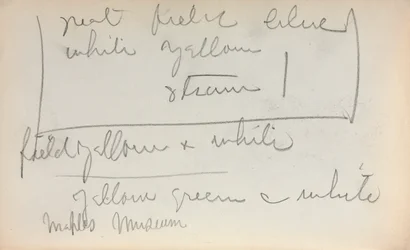 Carnet de croquis italien : Page de notes 45, 1898-1899