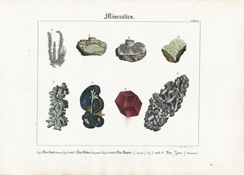 Minéraux et cristaux métalliques