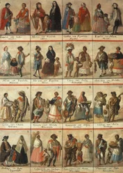 Système de castes de classification raciale hiérarchique créé par les Espagnols en Amérique hispanique