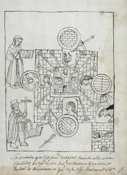 La conquête espagnole, de Historia de Tlaxcala par Diego Muñoz Camargo