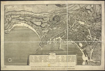 Carte de Naples, Pianta della citta di Napoli ... M.L. Jolivet ... belin. [sic] et sclp. 1755