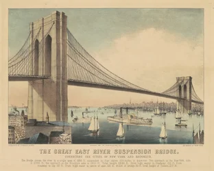 Le Grand Pont Suspendu de l