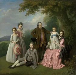 La famille Pybus