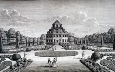 Vue de la maison et du jardin de Frydenlund