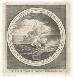 Deuxième jour de la création : Dieu sépare les eaux en ciel et mer