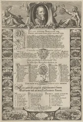 Portrait allégorique en l
