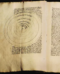 De Revolutionibus Orbium Coelestium libri sex (photo)