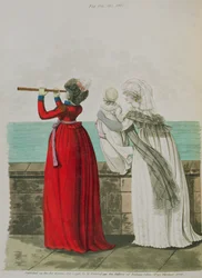 Robes du matin, fig. 194, 195 et 196 de la «Gallery of Fashion» de Nikolaus Heideloff, vol. II, octobre 1798