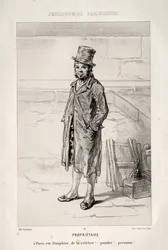 Propriétaire