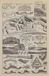 Fortification, V Chateau Fort (litho)