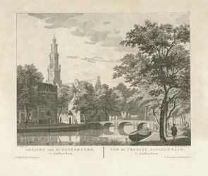 Vue de l