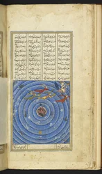 Le Prophète sur Burâq guidé par Jibrâ