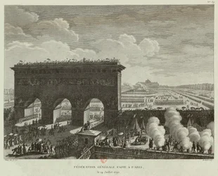Fédération générale faite à Paris le 14 juillet 1790