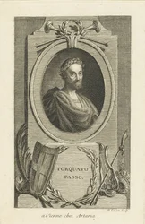 Portrait de Torquato Tasso 1544-1595