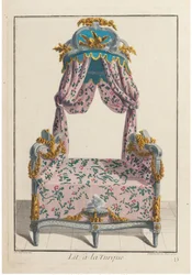 Lit à la Turque, vers 1788