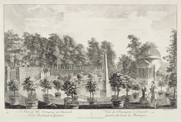 Vue de l