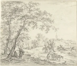 Paysage de Hollande du Nord (Egmond vers Castricum?)