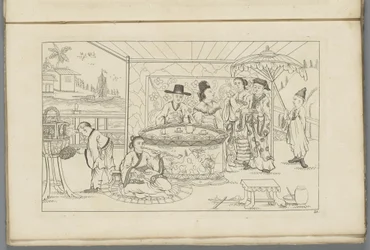Figures chinoises autour d