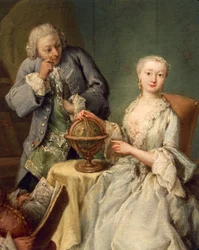 Leçon de géographie