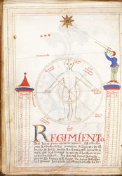 Règles de l