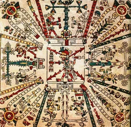 Dieu aztèque Xiuhtecuhtli. Le Codex Fejérváry-Mayer, 15ème siècle