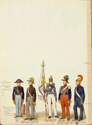 Uniformes militaires